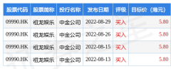 祖龙娱乐(09990HK)公布2022年8月31日注销28064万股已回购股份