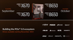 锐龙7000速度起飞AMD联合12家厂商共推PCIe5.0SSD